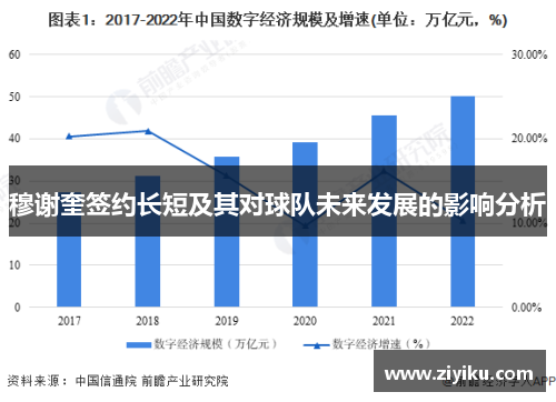 穆谢奎签约长短及其对球队未来发展的影响分析