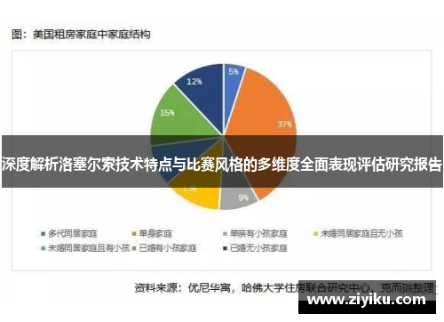 深度解析洛塞尔索技术特点与比赛风格的多维度全面表现评估研究报告